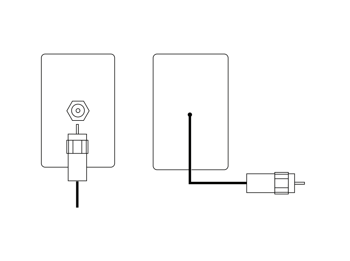 auto installation coaxiale
