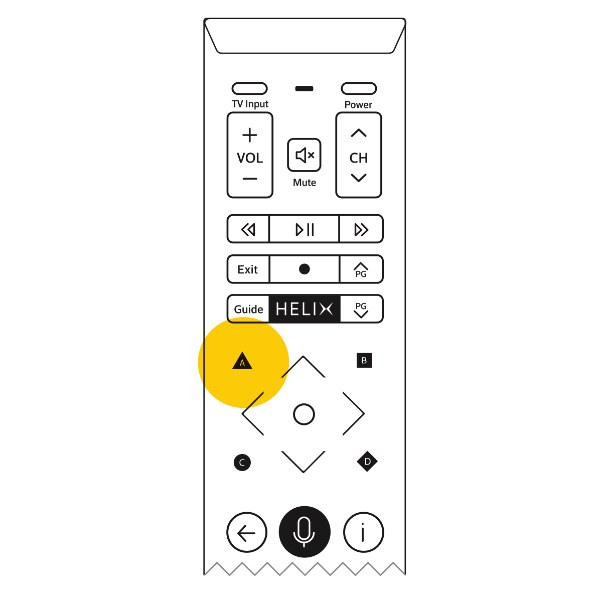 auto installation terminal telecommande fonction A 