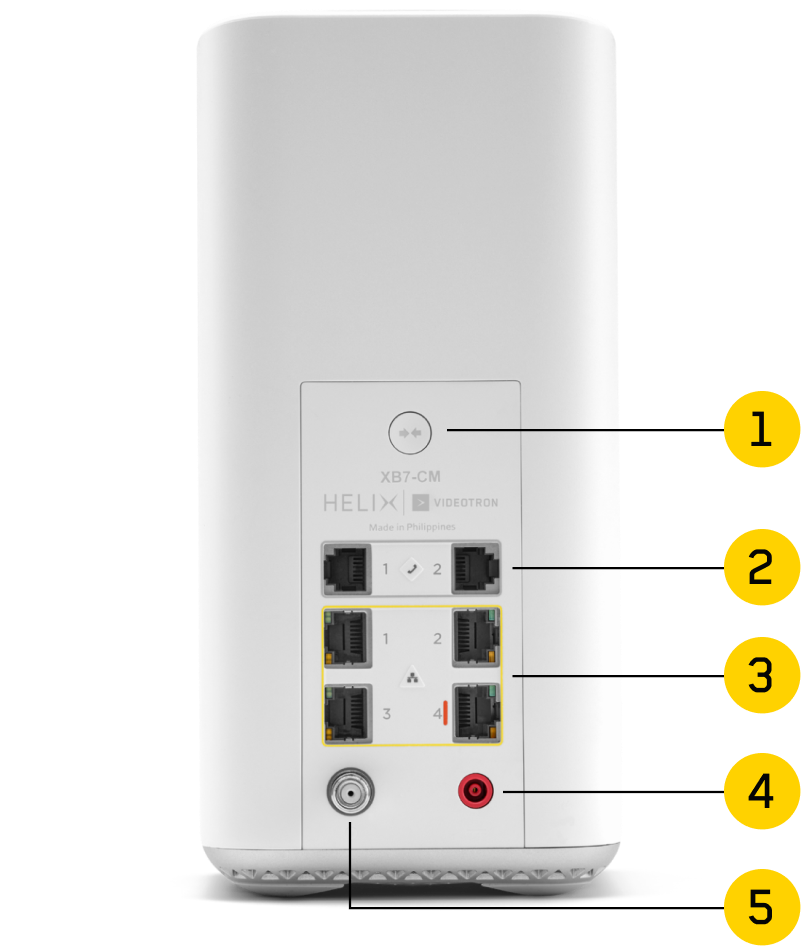Helix Router Videotron Helix Fi gateway: diagram and technical specifications | Videotron